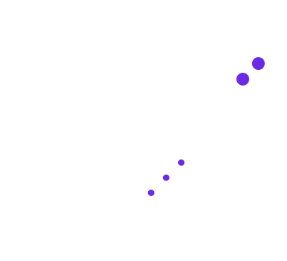 shape